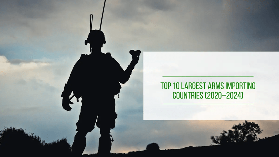 SIPRI Report; Largest Arms Importing Countries; SIPRI 2025 Report SIPRI Report; Largest Arms Importing Countries; SIPRI 2025 Report