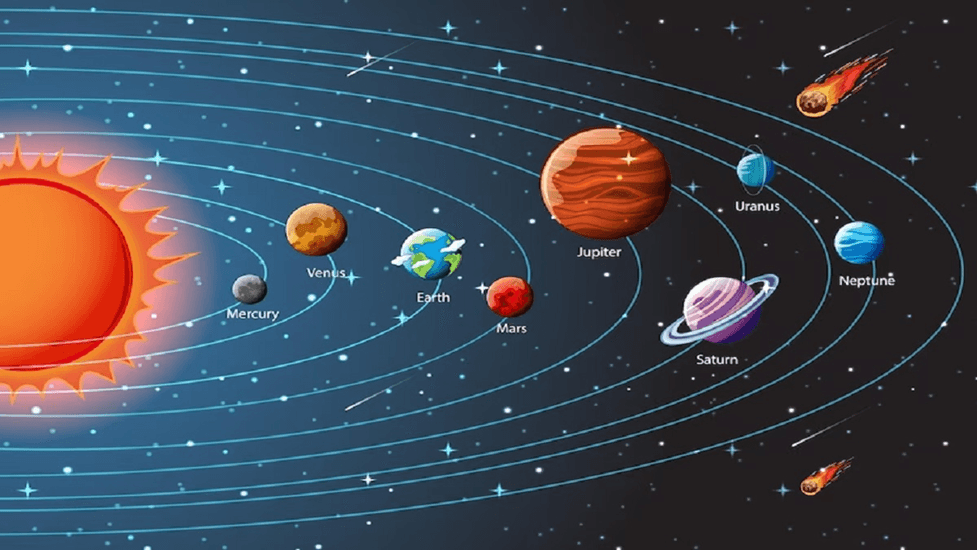 सनातन; solar system सनातन; solar system