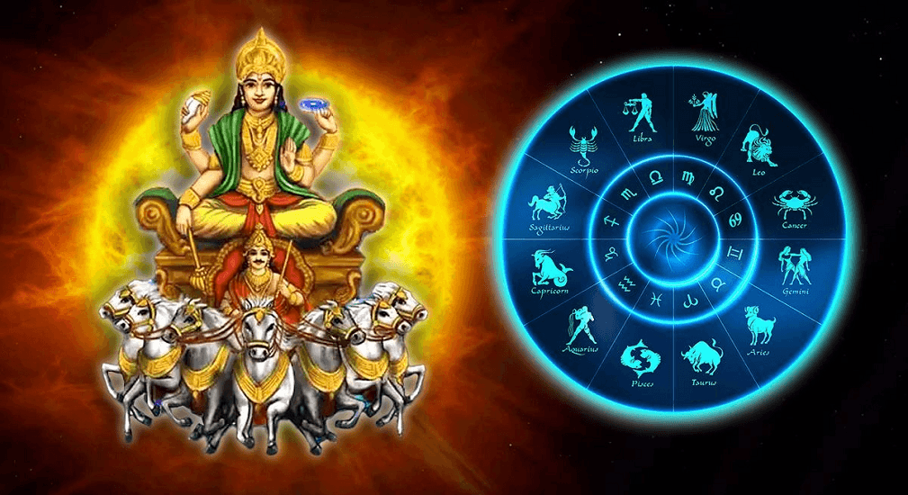 सूर्य गोचर 2025; sun transit 2025